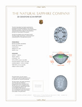 6.83 Ct. Blue Sapphire from Ceylon (Sri Lanka) 3 D Scan Report