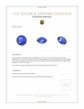 2.20 Ct. Blue Sapphire from Ceylon (Sri Lanka) Appraisal