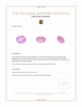 2.82 Ct. Sapphire from Ceylon (Sri Lanka) Appraisal