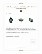 1.95 Ct. Bluish Green Sapphire from Madagascar Appraisal