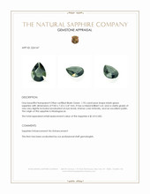 1.95 Ct. Bluish Green Sapphire from Madagascar Appraisal