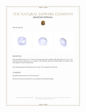 1.10 Ct. Grey Star Sapphire from Burma (Myanmar) Appraisal