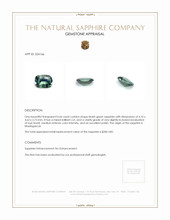 0.66 Ct. Bluish Green Sapphire from Madagascar Appraisal