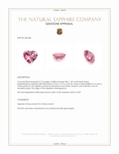 1.49 Ct. Padparadscha Sapphire from Madagascar Appraisal