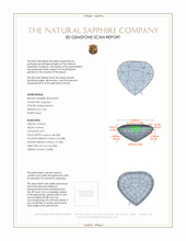 3.03 Ct. Padparadscha Sapphire from Madagascar 3 D Scan Report