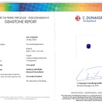 3.55 Ct. Color Change Sapphire from Ceylon (Sri Lanka) Scan Report