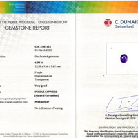 6.08 Ct. Purple Sapphire from Madagascar Scan Report