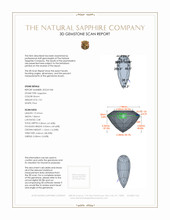 7.01 Ct. Brown Sapphire from Ceylon (Sri Lanka) 3 D Scan Report