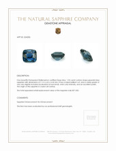 1.94 Ct. Sapphire from Ceylon (Sri Lanka) Appraisal