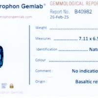 1.94 Ct. Greenish Blue Sapphire from Ceylon (Sri Lanka) Scan Report