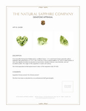 2.13 Ct. Greenish Yellow Sapphire from Ceylon (Sri Lanka) Appraisal