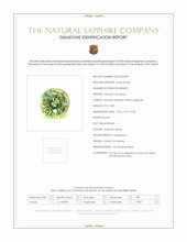 2.89 Ct. Greenish Yellow Sapphire from Ceylon (Sri Lanka) Scan Report