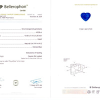 4.02 Ct. Blue Sapphire from Ceylon (Sri Lanka) Scan Report