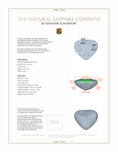4.02 Ct. Blue Sapphire from Ceylon (Sri Lanka) 3 D Scan Report