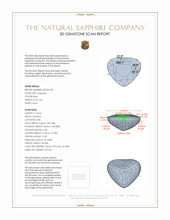 4.02 Ct. Sapphire from Ceylon (Sri Lanka) 3 D Scan Report