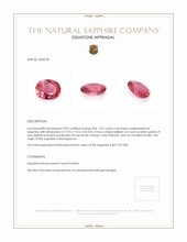 3.07 Ct. Sapphire from Madagascar Appraisal