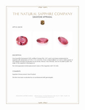 3.07 Ct. Padparadscha Sapphire from Madagascar Appraisal
