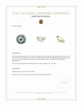1.33 Ct. Sapphire from Madagascar Appraisal