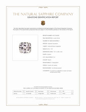1.78 Ct. Peach Sapphire from Ceylon (Sri Lanka) Scan Report
