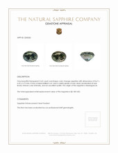 2.65 Ct. Color Change Sapphire from Madagascar Appraisal