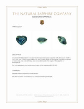 1.75 Ct. Bluish Green Sapphire from Madagascar Appraisal