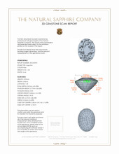1.48 Ct. Sapphire from Ceylon (Sri Lanka) 3 D Scan Report