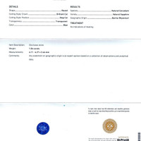 1.06 Ct. Blue Sapphire from Burma (Myanmar) Scan Report