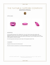 2.05 Ct. Pink Sapphire from Ceylon (Sri Lanka) Appraisal