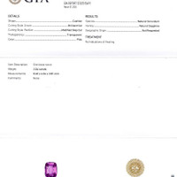 2.04 Ct. Pink Sapphire from Ceylon (Sri Lanka) Scan Report