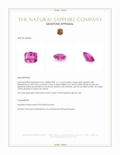 2.11 Ct. Pink Sapphire from Ceylon (Sri Lanka) Appraisal