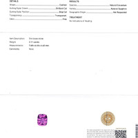 2.11 Ct. Pink Sapphire from Ceylon (Sri Lanka) Scan Report