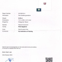 2.22 Ct. Purplish Pink Sapphire from Ceylon (Sri Lanka) Scan Report
