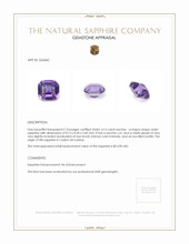 4.13 Ct. Violet Sapphire from Ceylon (Sri Lanka) Appraisal