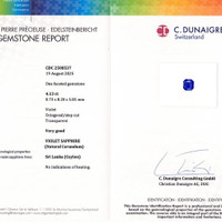 4.13 Ct. Violet Sapphire from Ceylon (Sri Lanka) Scan Report