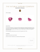 1.25 Ct. Padparadscha Sapphire from Ceylon (Sri Lanka) Appraisal