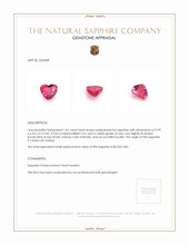 1.07 Ct. Padparadscha Sapphire from Ceylon (Sri Lanka) Appraisal