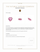 1.36 Ct. Padparadscha Sapphire from Ceylon (Sri Lanka) Appraisal