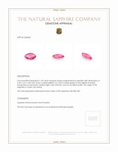 1.20 Ct. Padparadscha Sapphire from Ceylon (Sri Lanka) Appraisal