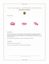 1.20 Ct. Padparadscha Sapphire from Ceylon (Sri Lanka) Appraisal