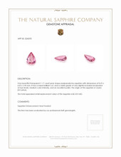 1.17 Ct. Padparadscha Sapphire from Ceylon (Sri Lanka) Appraisal