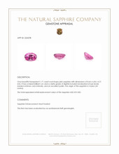 1.71 Ct. Pink Sapphire from Ceylon (Sri Lanka) Appraisal