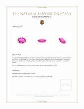 2.13 Ct. Pink Sapphire from Ceylon (Sri Lanka) Appraisal