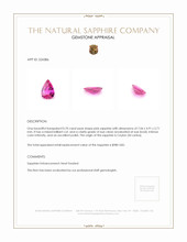 0.70 Ct. Pink Sapphire from Ceylon (Sri Lanka) Appraisal
