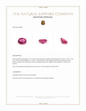 1.95 Ct. Pink Sapphire from Ceylon (Sri Lanka) Appraisal