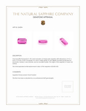 1.90 Ct. Pink Sapphire from Ceylon (Sri Lanka) Appraisal