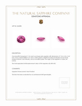 1.26 Ct. Pink Sapphire from Ceylon (Sri Lanka) Appraisal