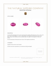 2.05 Ct. Pink Sapphire from Ceylon (Sri Lanka) Appraisal