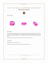 2.02 Ct. Pink Sapphire from Ceylon (Sri Lanka) Appraisal