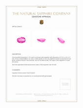 1.95 Ct. Pink Sapphire from Ceylon (Sri Lanka) Appraisal