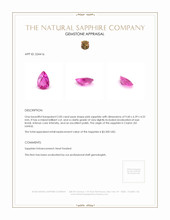 2.00 Ct. Pink Sapphire from Ceylon (Sri Lanka) Appraisal